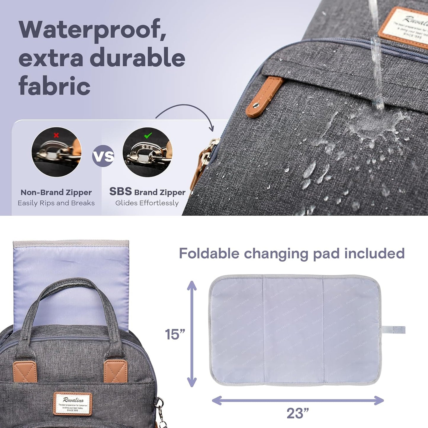 RUVALINO Diaper Bag Backpack – Waterproof Multifunction Travel Baby Changing Bag with Large Capacity for Moms & Dads (Dark Gray)