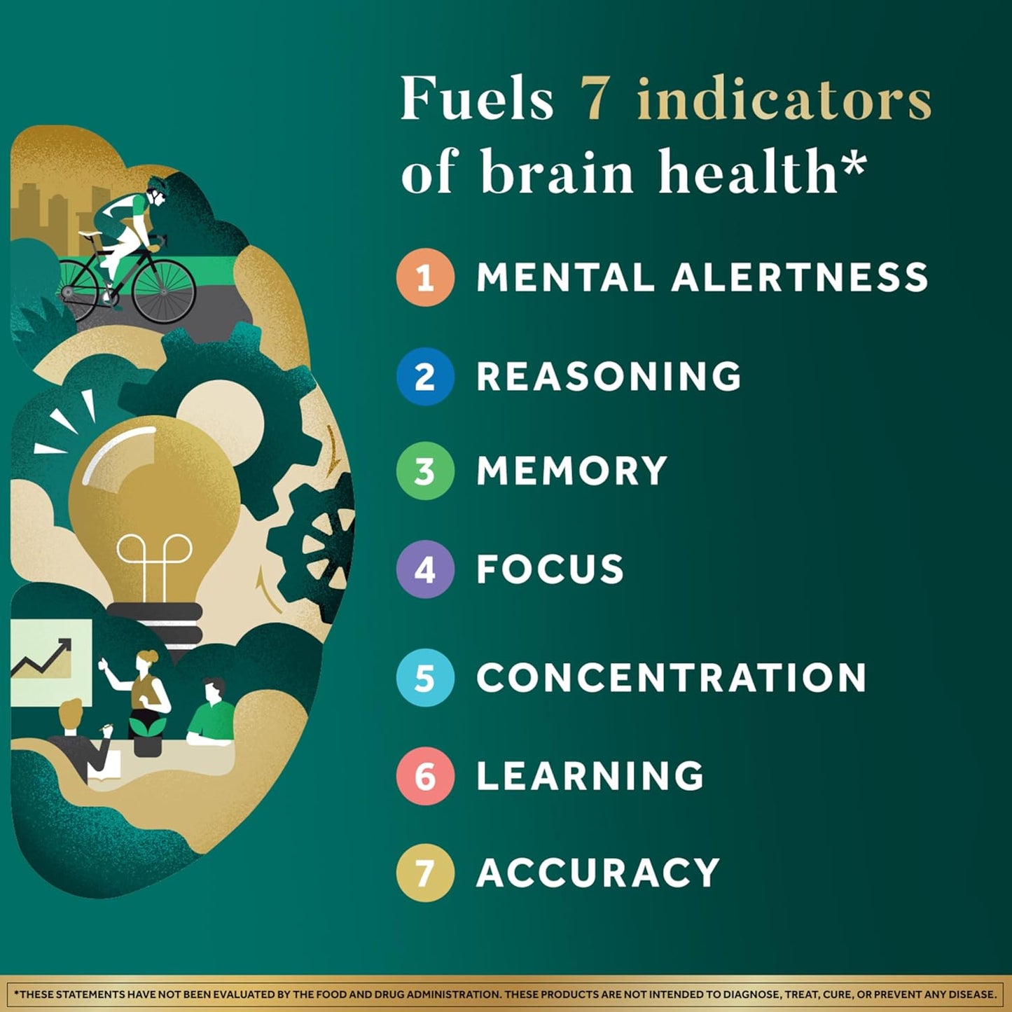 Ultra Decaffeinated Clinically Tested Nootropic Brain Supplement